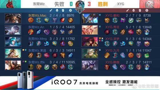 级别球队的 级别球队的