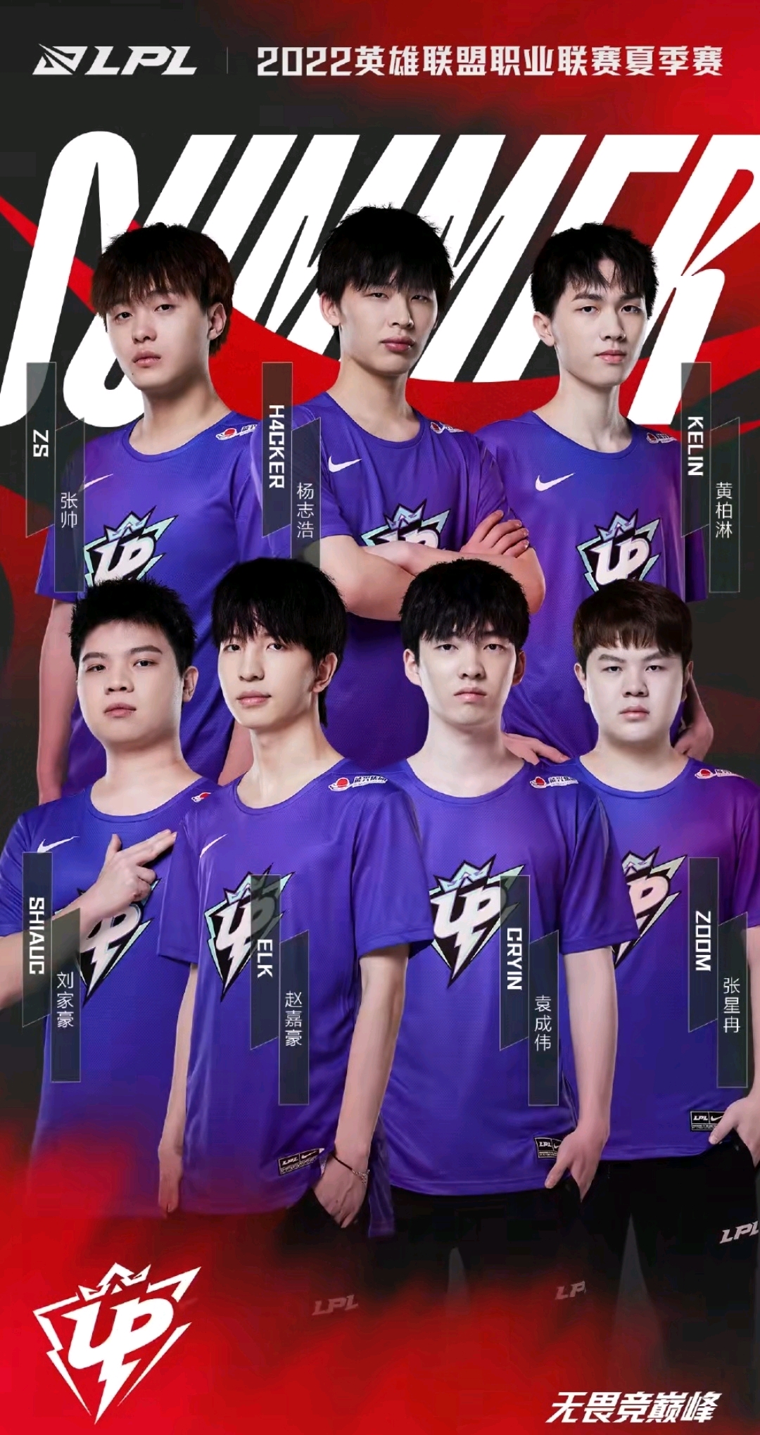 己的不足 己的不足