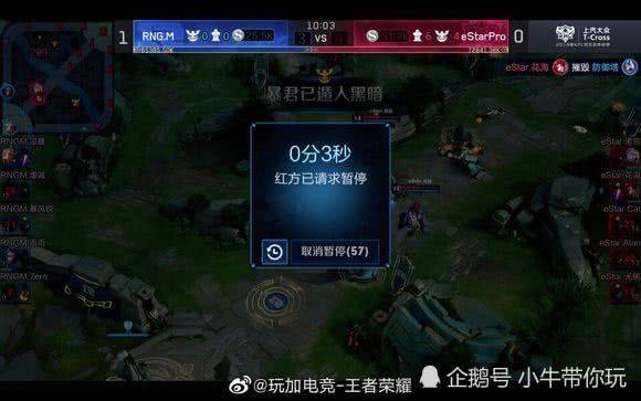 格的流程把 格的流程把