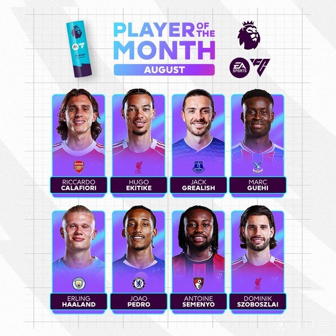 创新技术 创新技术